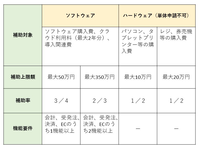 https://www.narusako.co.jp/staff_blog/220502%E5%B3%AF%E6%9D%91%E3%81%95%E3%82%93.jpg