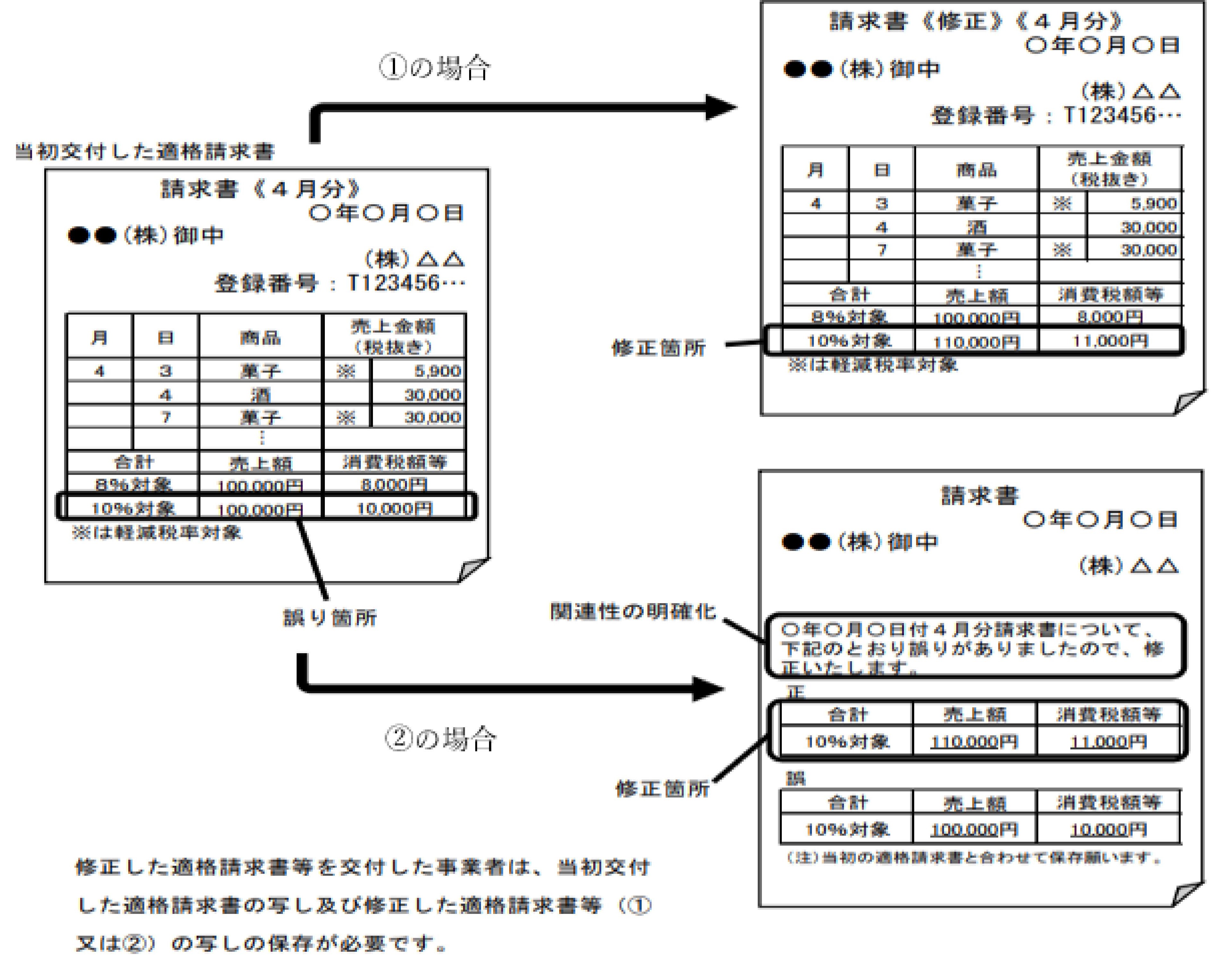 Jp Staff Blog 231113 E8 A5 Bf E5 B1 B1 E3 81 95