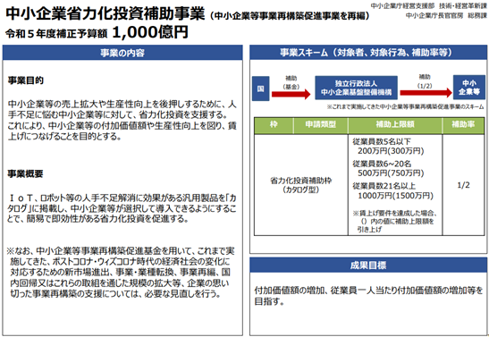 制度・助成金 - 松本市 長野市 成迫会計グループ